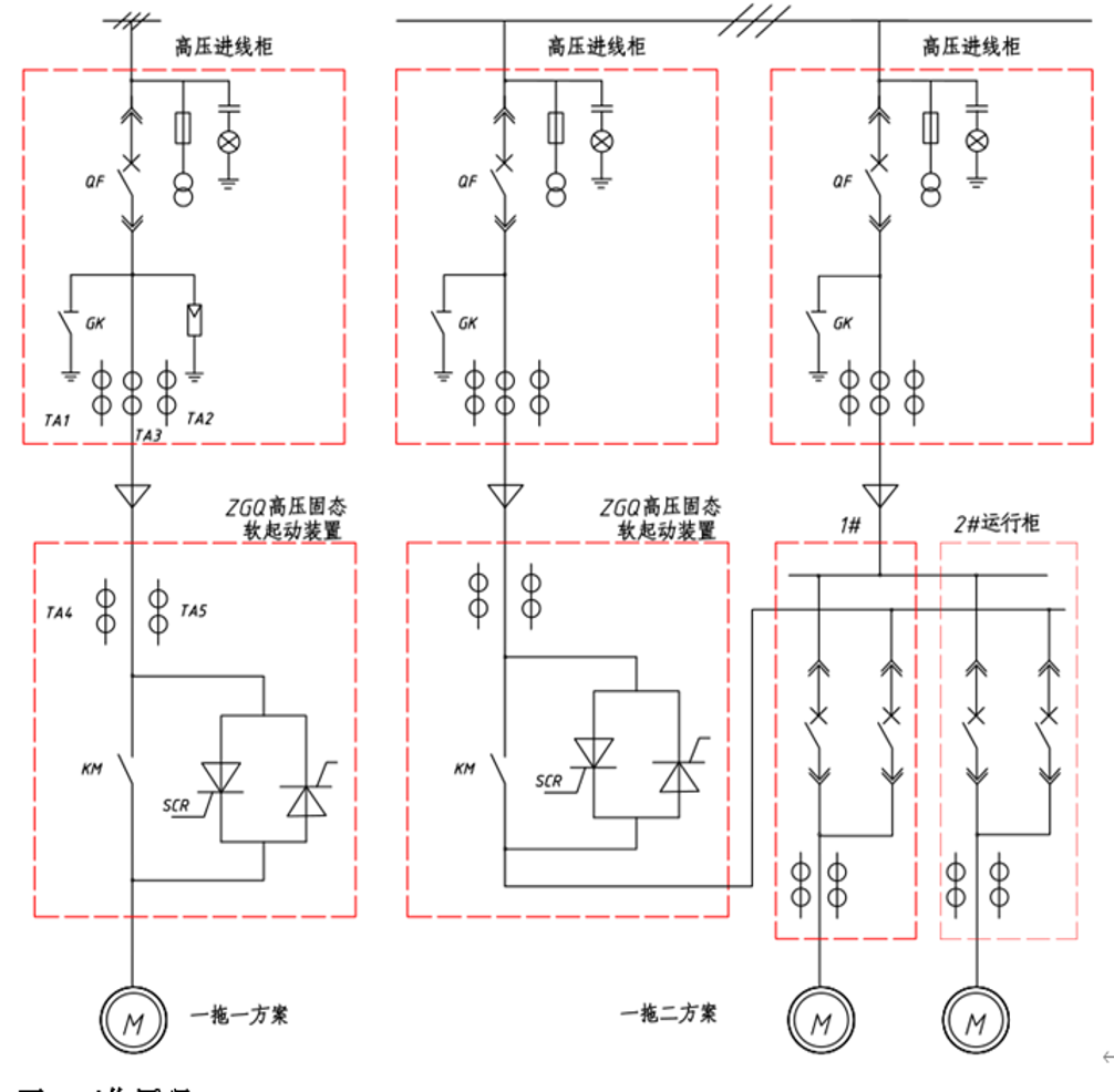 一次接線(xiàn)原理圖圖片1.png