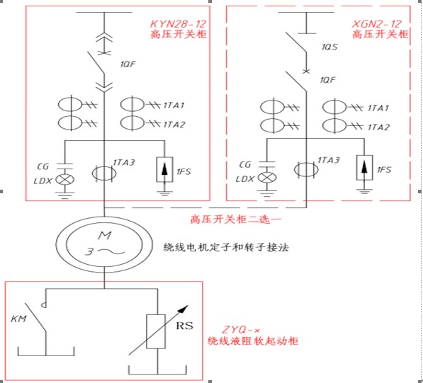 ZYQ一次回路圖.jpg